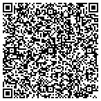 QR code with Kerneliservices Dumpster Rental in Toledo, OH contacts