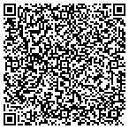 QR code with Captain Cook Coin Co Of Honolulu contacts