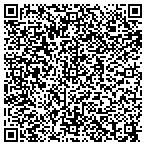 QR code with Lupita's House Cleaning Services contacts