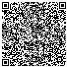 QR code with Mountain Medicine Institute contacts