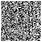 QR code with Allstate Betsy McArn contacts