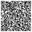 QR code with Mike's Computer Service & Sales contacts