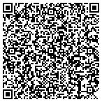 QR code with Forte Speakers Bureau contacts