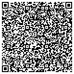 QR code with Guangzhou Athena Inflatables Factory contacts