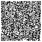 QR code with Nationl Audubn Socty Center Birds contacts