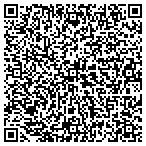 QR code with Honolulu Dance Studio contacts