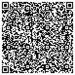 QR code with Intercept Investigative Agency Pacific contacts