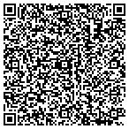 QR code with Kerneliservices Tree Trimming in Honolulu, HI contacts