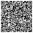 QR code with malamatours contacts