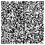 QR code with Martin Benedek Enterprises Inc contacts