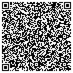 QR code with Mold Testing in Honolulu, HI contacts
