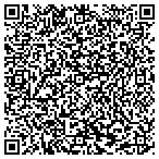 QR code with Women Of Worth Wow Need To Feed Food contacts