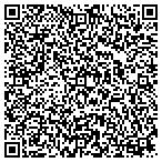 QR code with Professional Real Estate Inspectors contacts