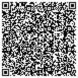 QR code with Reverse Mortgage Specialists Of Hawaii contacts