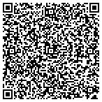 QR code with RM Management LLC contacts