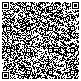 QR code with Meridian Associates Counseling And Prevention Services Inc contacts