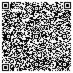 QR code with Worlds Finest Chocolate contacts