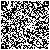 QR code with Nationwide Insurance Hayes Rasbury Insurance Agency Inc contacts