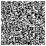 QR code with RE/MAX Honolulu serving Maui contacts