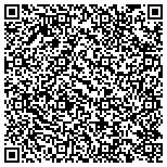 QR code with Nopetro Leon County Community Development Corpor contacts
