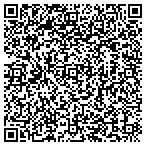 QR code with Nurturing therapeutics contacts