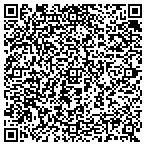 QR code with Renni Vann, Inc./ Inner Balance~Outer Beauty contacts