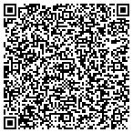 QR code with Allstate Andrew Wosmek contacts