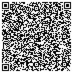 QR code with Allstate Julie Jakubek contacts