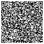 QR code with Poway Family Housing Partners L P contacts
