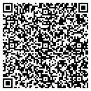 QR code with Macklin Veronica contacts