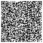 QR code with Montagne De Sion Church Of God Outreach contacts