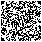 QR code with Ifhec-Intercultural Family contacts