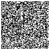 QR code with Safety And Firearms Education (S.A.F.E.) contacts