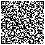 QR code with Creative Developer Management Construction contacts
