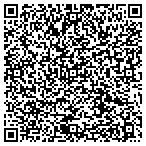 QR code with Informed Medical Decisions Inc contacts