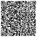 QR code with Magnum Real Estate Investments contacts