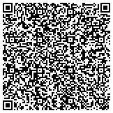 QR code with Before & After Interior Re-Design and Professional Organizing contacts