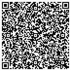 QR code with Helping Hands Housing Resources, Inc contacts
