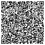QR code with Chris Findlay Real Estate contacts