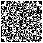 QR code with Insurance Recruiting Specialists contacts