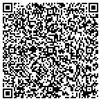QR code with Hands And Feets Carpet Cleaning contacts