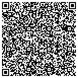 QR code with Home Security Boise-Protect Your Home contacts