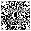 QR code with Markham Linda contacts