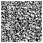 QR code with Forerunner Partners For Ohso Clean LLC contacts