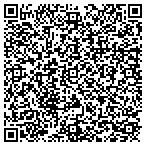 QR code with Integrity Window Washing contacts