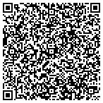 QR code with Kerneliservices Portable Toilets in Boise, ID contacts