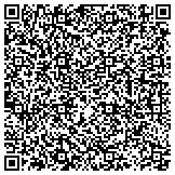 QR code with Kerneliservices Temporary Fencing in Boise, ID contacts