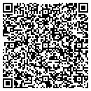 QR code with Malasky Beth R MD contacts