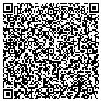 QR code with Martelle, Bratton & Associates, P.A contacts