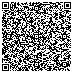QR code with Nugget Enterprises Limited Liability Company contacts